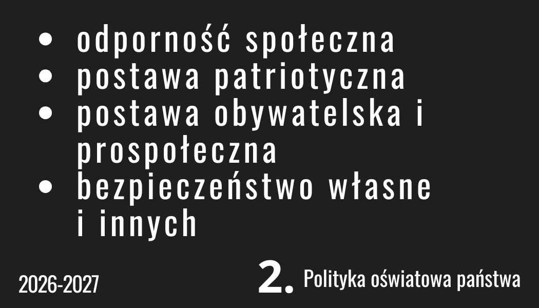 Grafika ilustracyjna do materiału Kierunki polityki oświatowej 2026 27: Priorytet 2