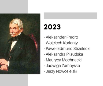 Patroni Roku 2023